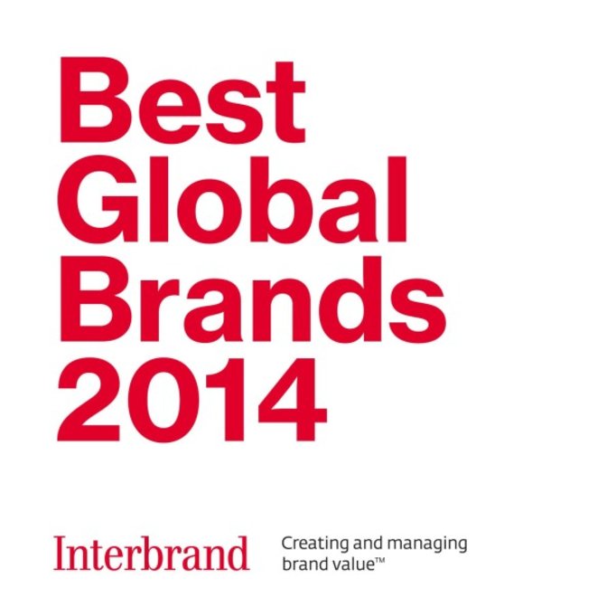 Best_GlobalBrand