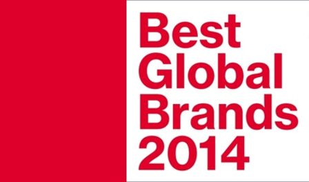Best_Global_Brand