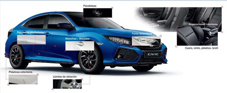 Diseño y equipamiento Honda Civic azul