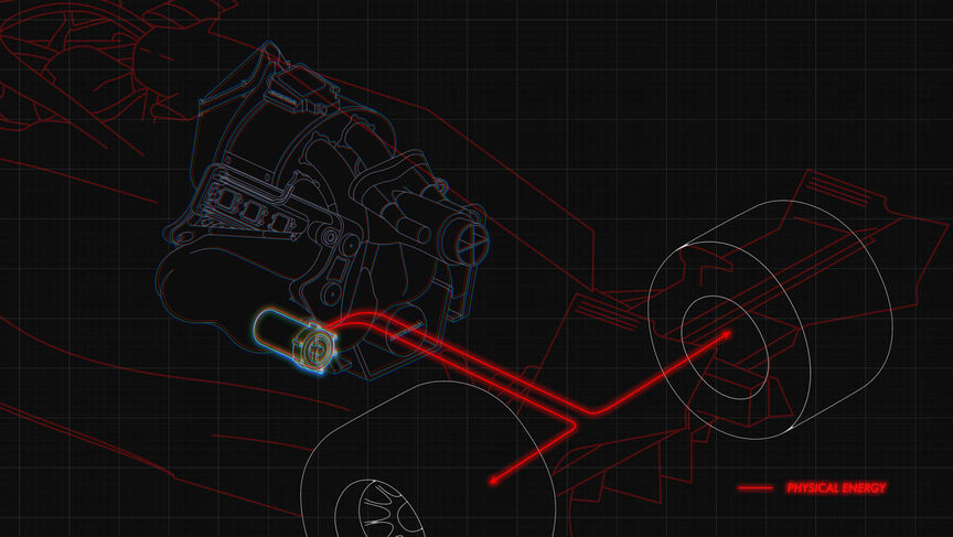 CAD 3D de un generador MGU-K