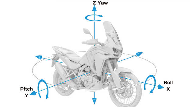 2017 – Unidad de medición inercial (IMU)