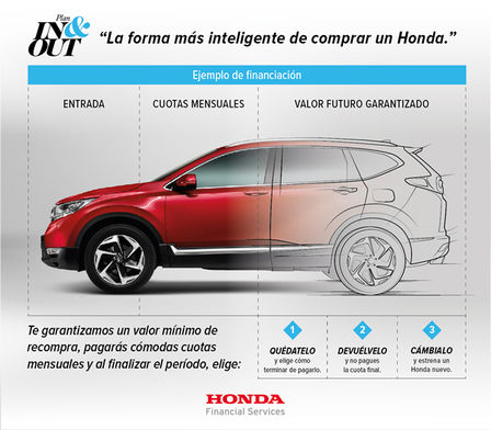 Honda Civic blanco