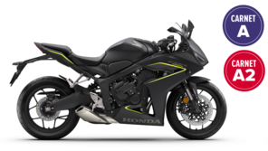 Honda CBR650R