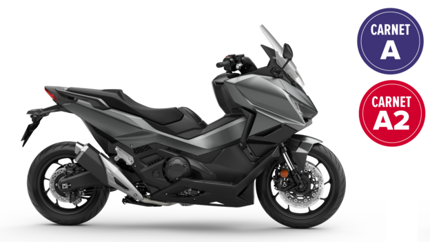 Honda Forza 350