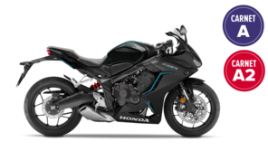 Honda CBR650R