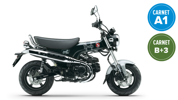 DAX 125