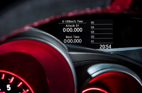 Detalle de la pantalla de información Civic Type R
