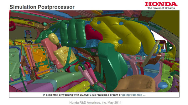 Honda Leads Industry-First Development of Visualization Technolo