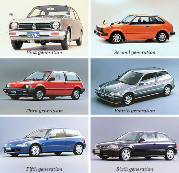 La evolución seis primeras generaciones del Honda Civic