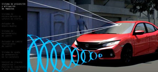 honda-sensing-honda-civic